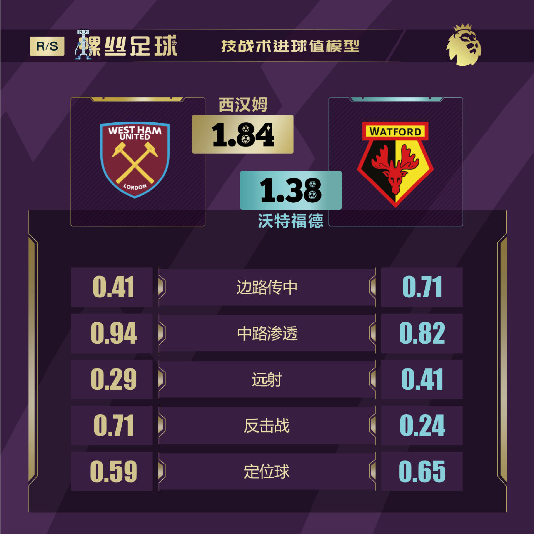 英超前瞻曼联vs布莱顿,英超本轮前瞻