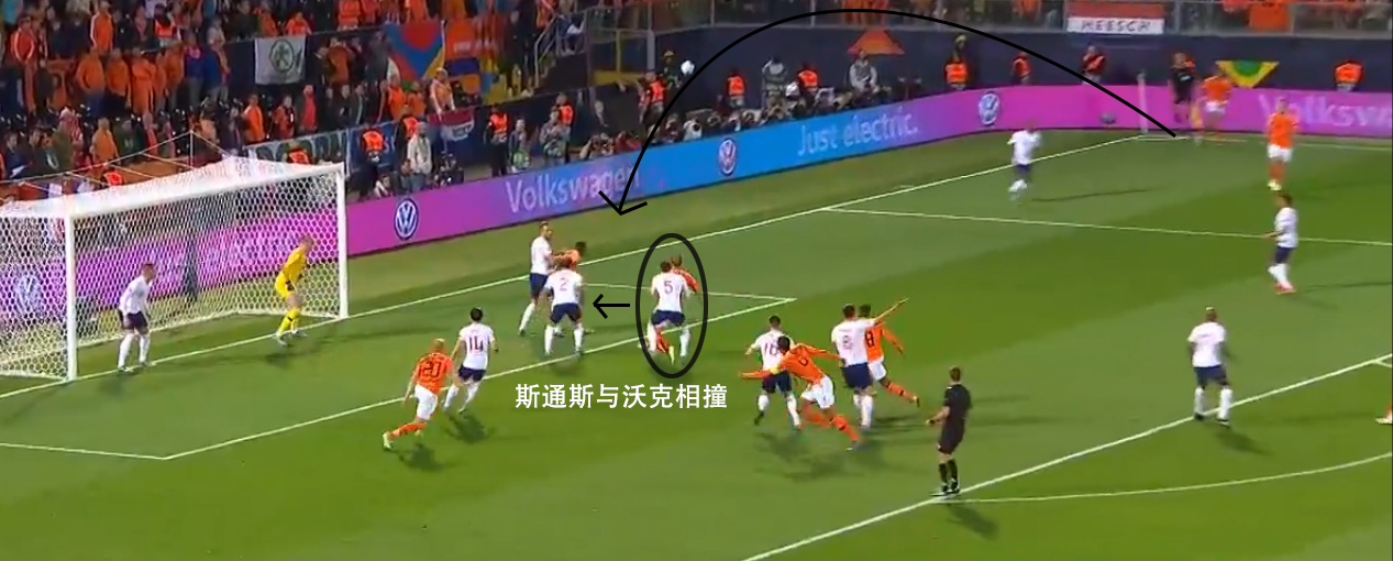 荷兰第一个丢球分析,荷兰0比1英格兰全场录像