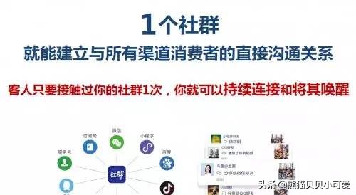 最适合女人创业的开店项目,女性创业的最佳方法