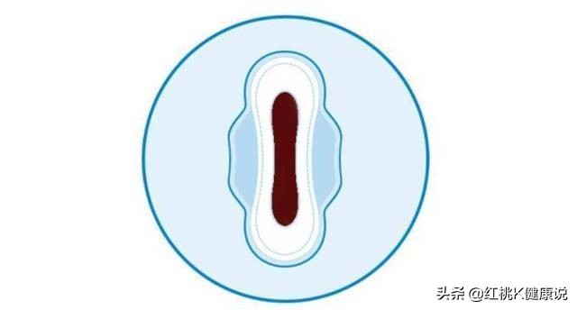 大姨妈有几种颜色正常,大姨妈颜色看是否怀孕
