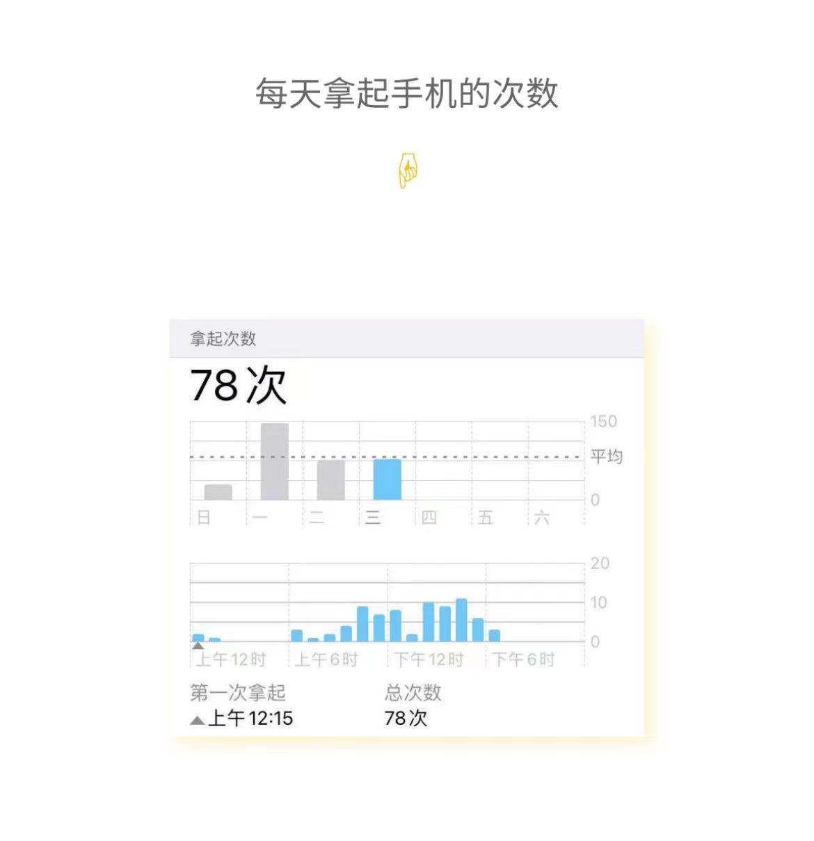 每天玩手机8小时有效果吗,每天玩手机10个小时眼睛会怎样