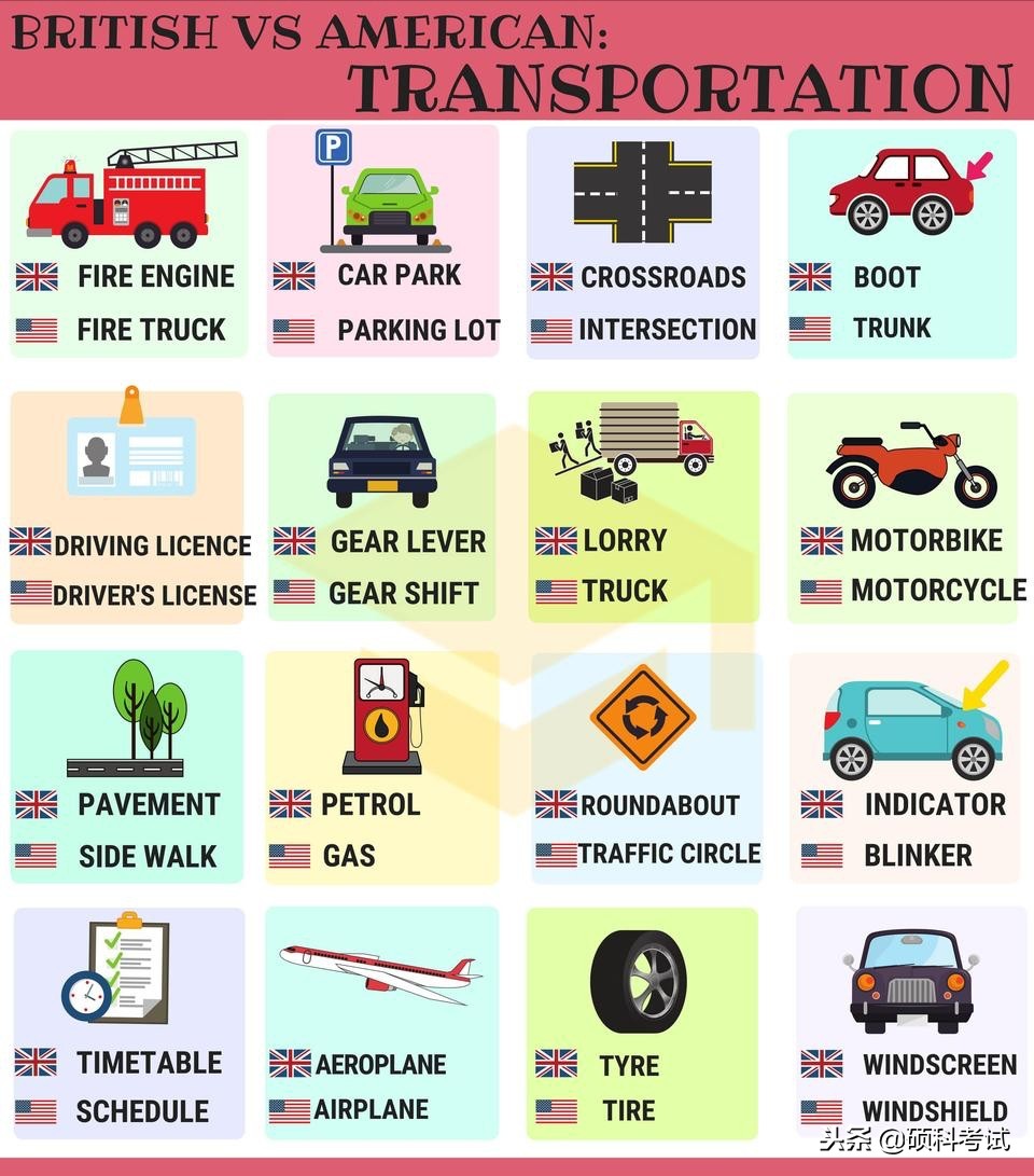 鍔犳嬁澶ф槸缇庡紡鑻辫杩樻槸鑻卞紡鑻辫,灏忓瀛愬缇庡紡鑻辫杩樻槸鑻卞紡鑻辫