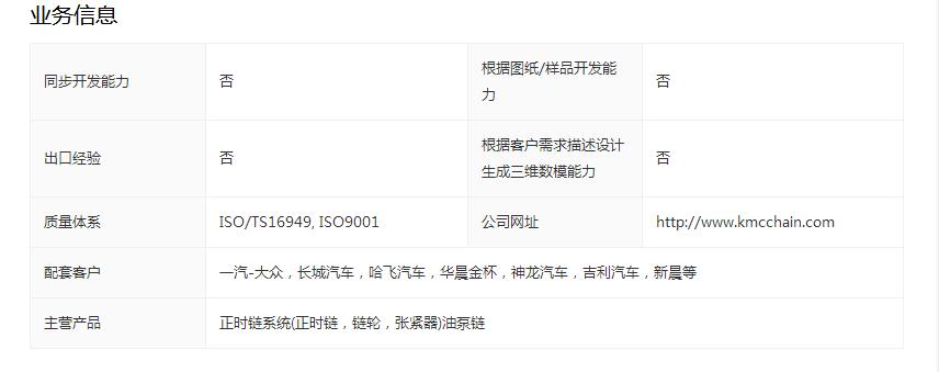 发动机零部件和发动机电控零部件,发动机配件原厂跟副厂有什么区别