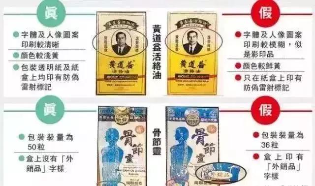 网红港药真假图片,香港网红药品真假