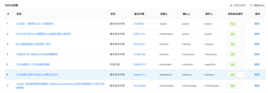 腾讯广告3000+万行大代码库主干开发实战
