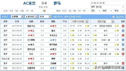 欧冠胜负彩玩法说明,英超平局比赛技巧