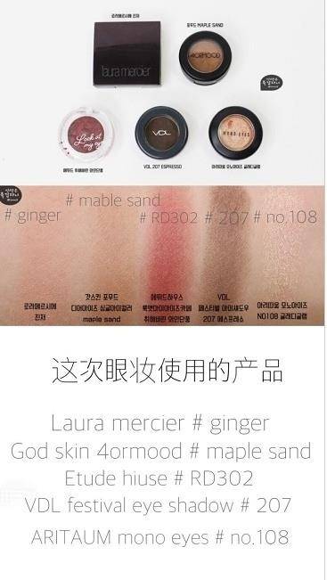 閫傚悎鍗曠溂鐨殑鐪煎,鍗曠溂鐨敾鐪煎鏁欑▼