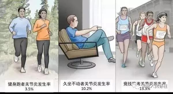 全身关节都有毛病怎么治,膝关节为什么会发炎