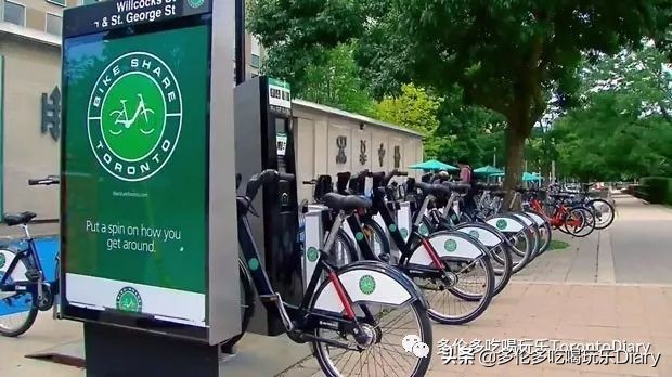 Presto、Costco…… 在多伦多生活,有这些卡就够了