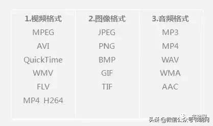 还在为拍摄爆款短视频烦恼吗,还在为视频原创发愁吗
