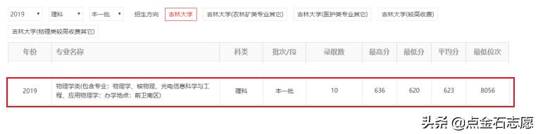 专业核物理,关于核物理的专业