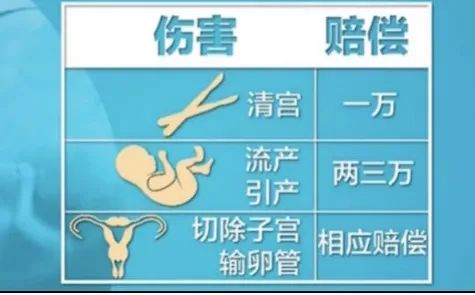 郑爽写了（一），我来补充（二）