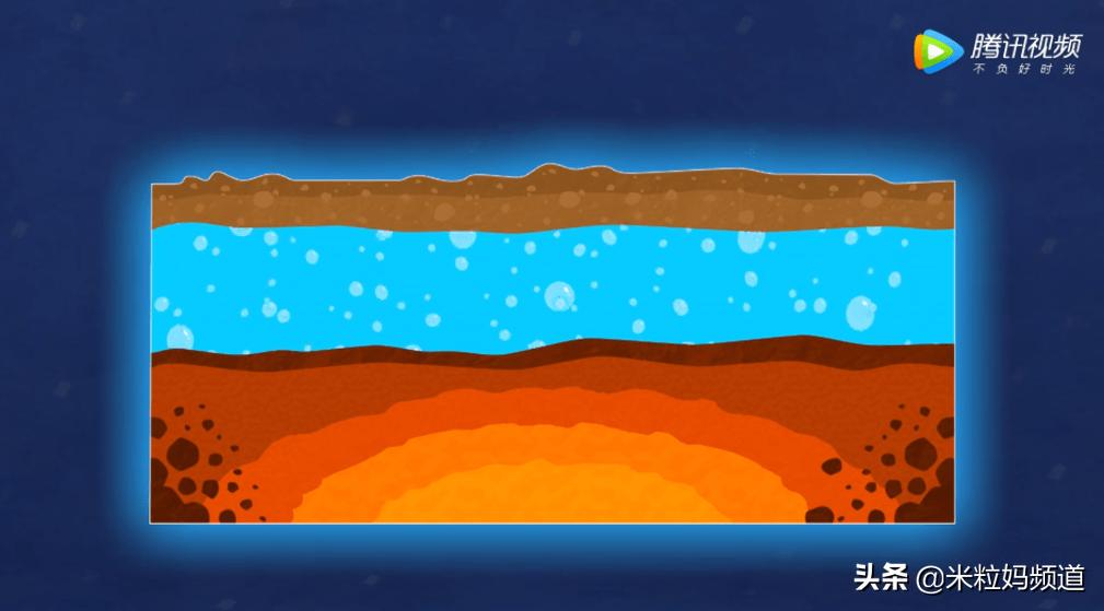 这10部动画一定要给孩子看,看完这8部科普动画