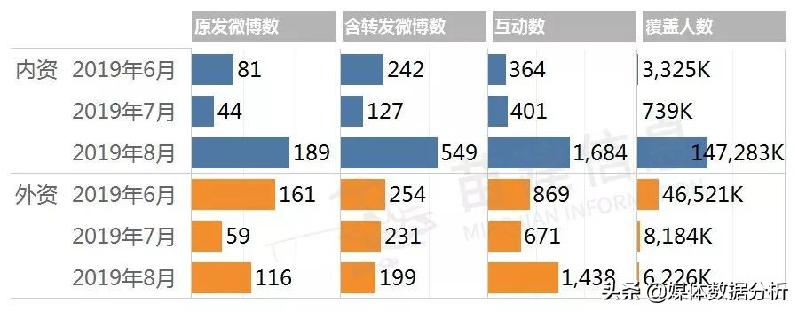 进口最好奶粉前三名澳优,澳优奶粉评价