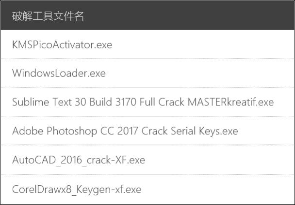 2018过去的我们,流氓软件病毒
