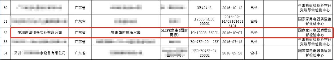 进口净水器猫腻多千万别被骗了,警惕这3大净水器骗局