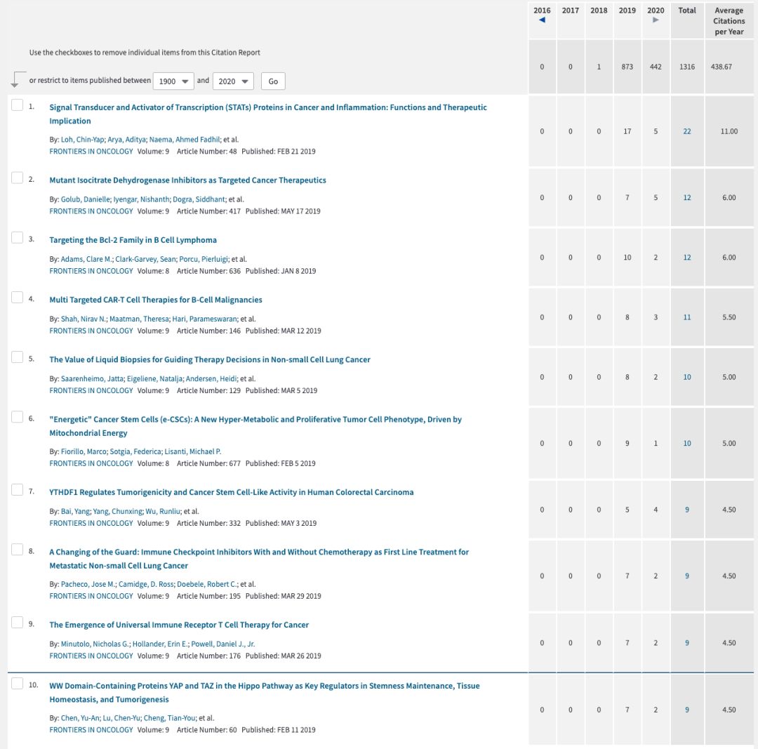 frontiersinoncology褰卞搷鍥犲瓙,frontiersinoncology浠嬬粛
