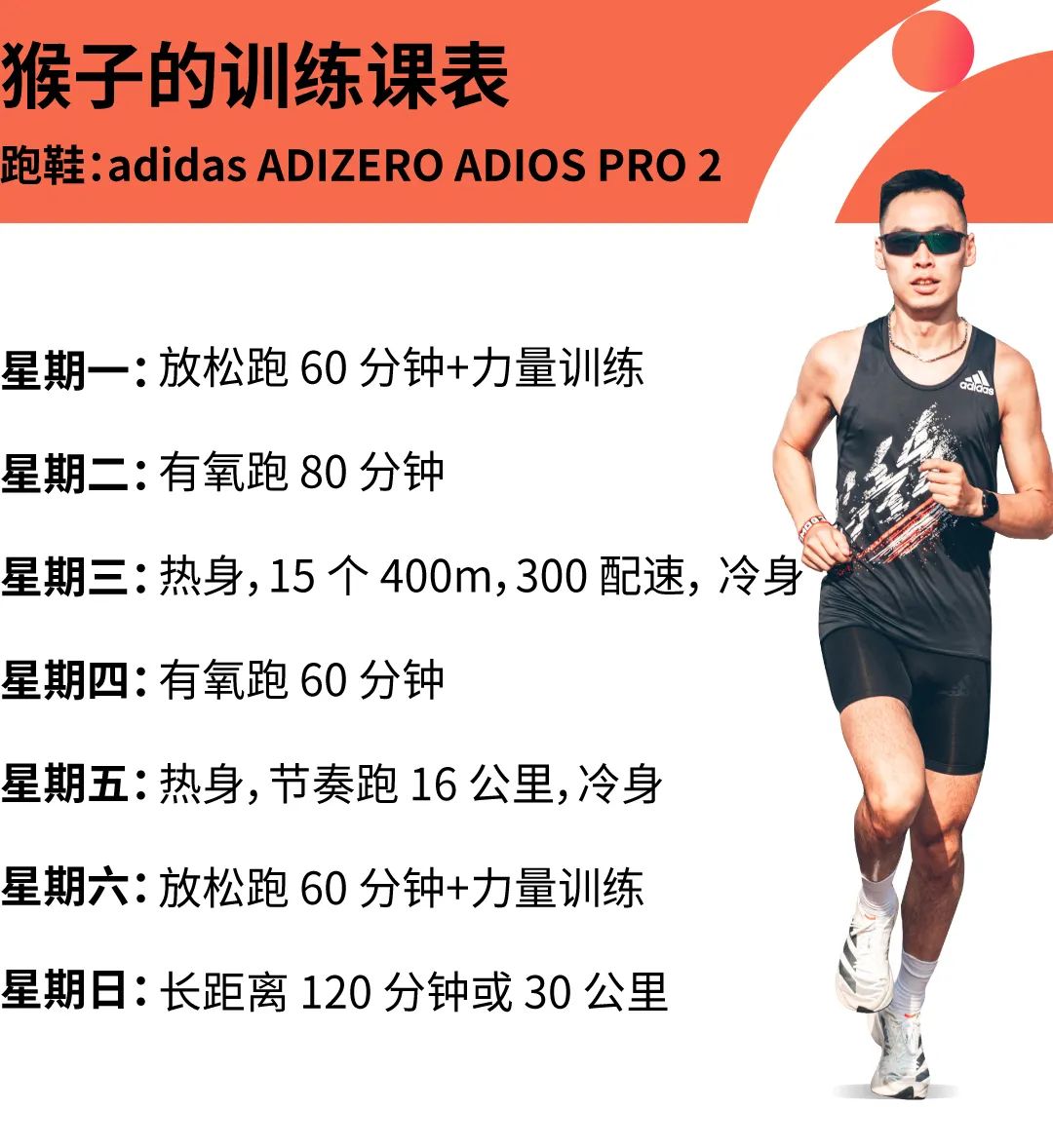 百公里｜用事实说话，ADIZEROADIOSPRO2仍是顶级竞速碳板跑鞋