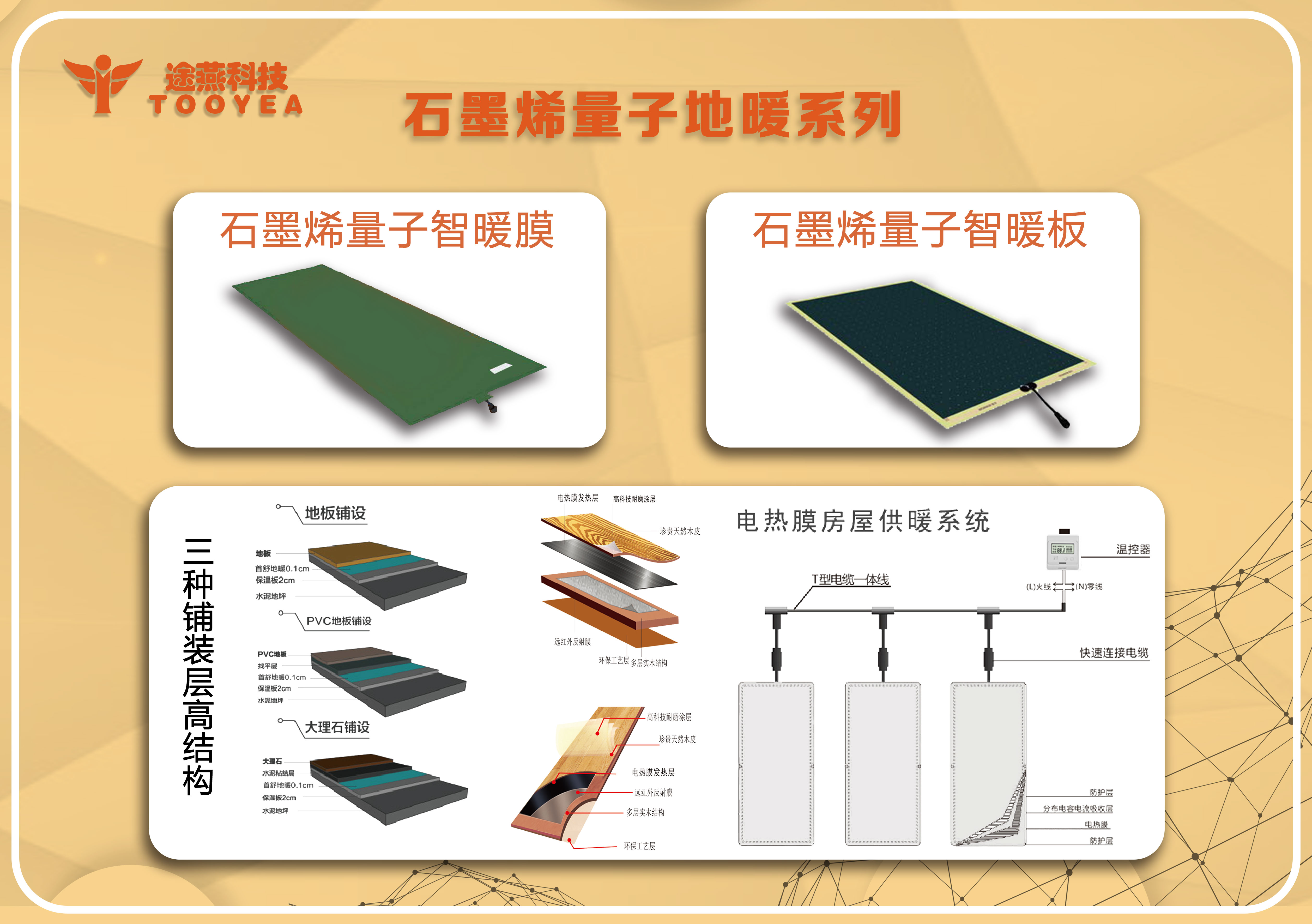 途燕石墨烯智暖采暖积极响应国家号召，助力“煤改电”项目推进
