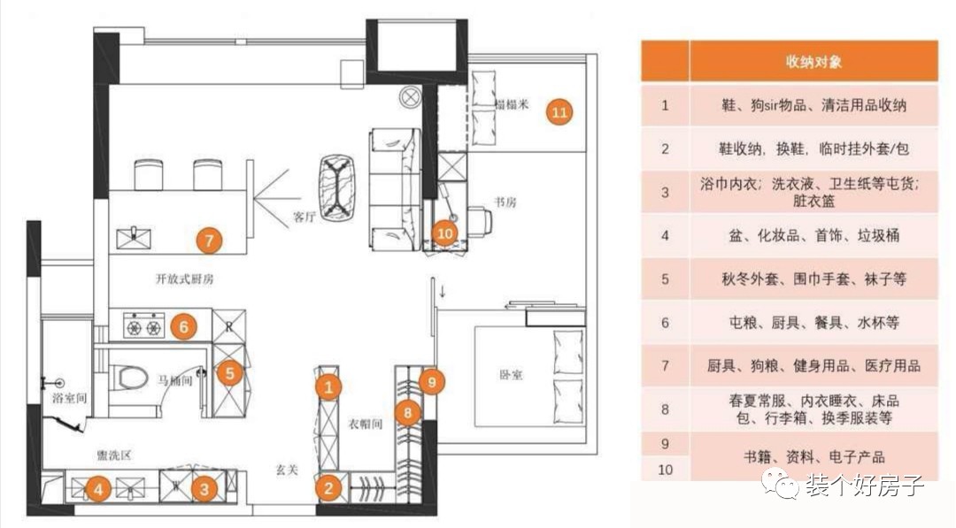 主卧衣帽间卫生间一体小户型,卧室厕所衣帽间三合一小户型