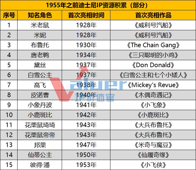 以中国文化为主题的主题公园,中国主题文化公园