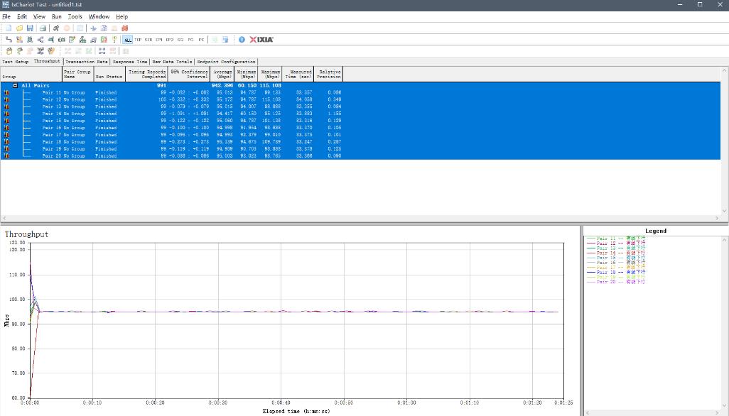 289买WiFi6+路由，华为AX3Pro评测，9大测试让这货无处遁形