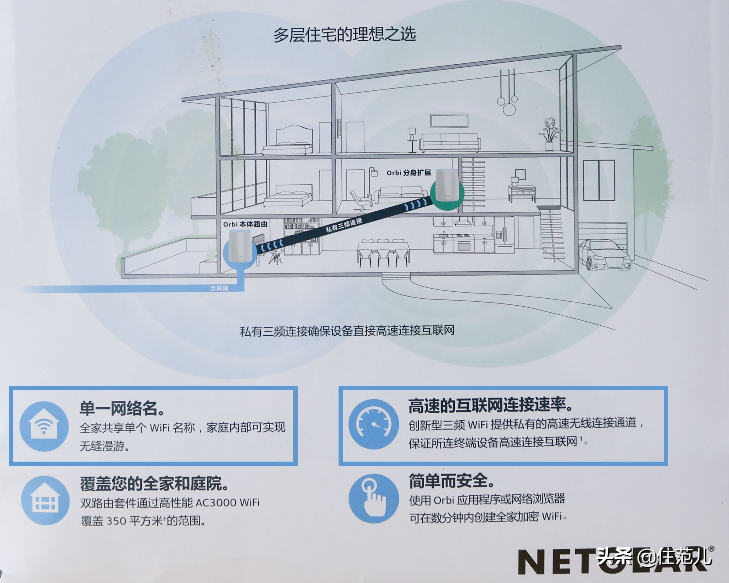 网件路由器有线mesh组网,忘装网线