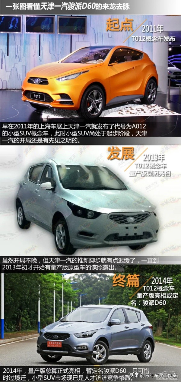 一汽夏利退出历史,中国品牌经历坎坷的故事