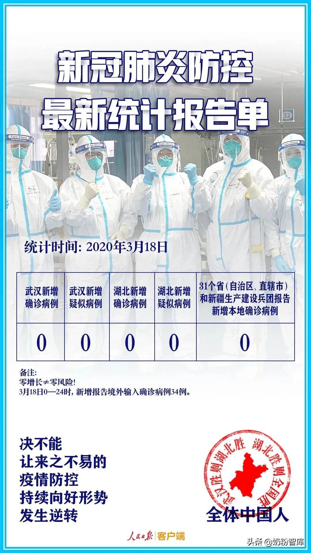 海淘奶粉糟了?买奶粉到母婴店更靠谱!