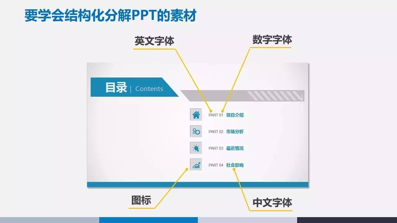 一万小时定律如何践行,一万小时成功理论
