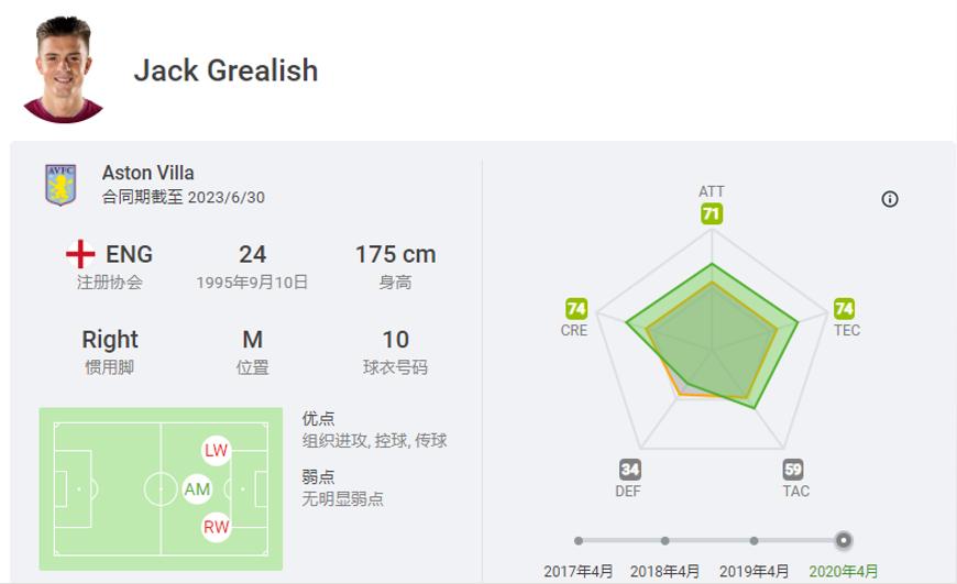 索尔斯克亚曼联问题,索尔斯克亚恶魔法则