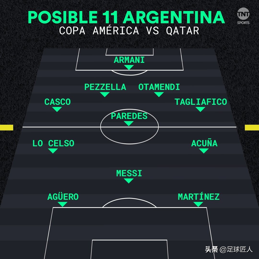 变阵433！曝阿根廷生死战首发：梅西阿圭罗出场，迪巴拉替补