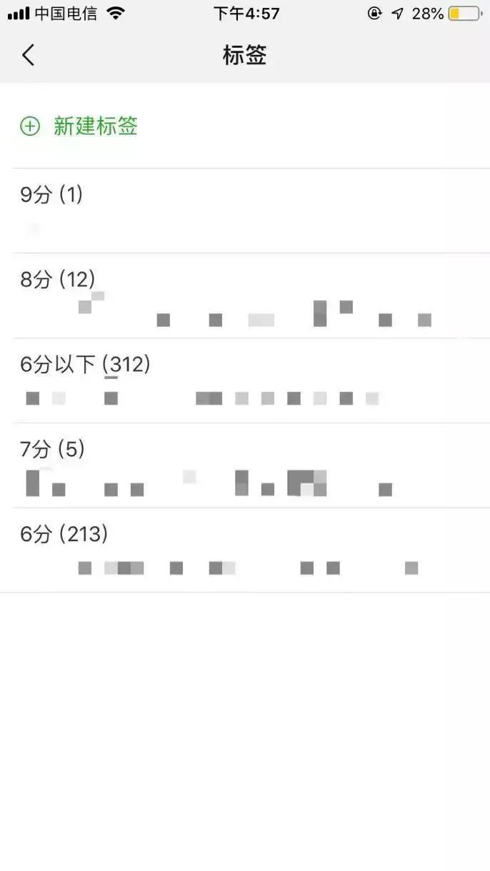 「女生预警」恶心的“雇佣兵*局骗**”，暴露了男人们的2大心机