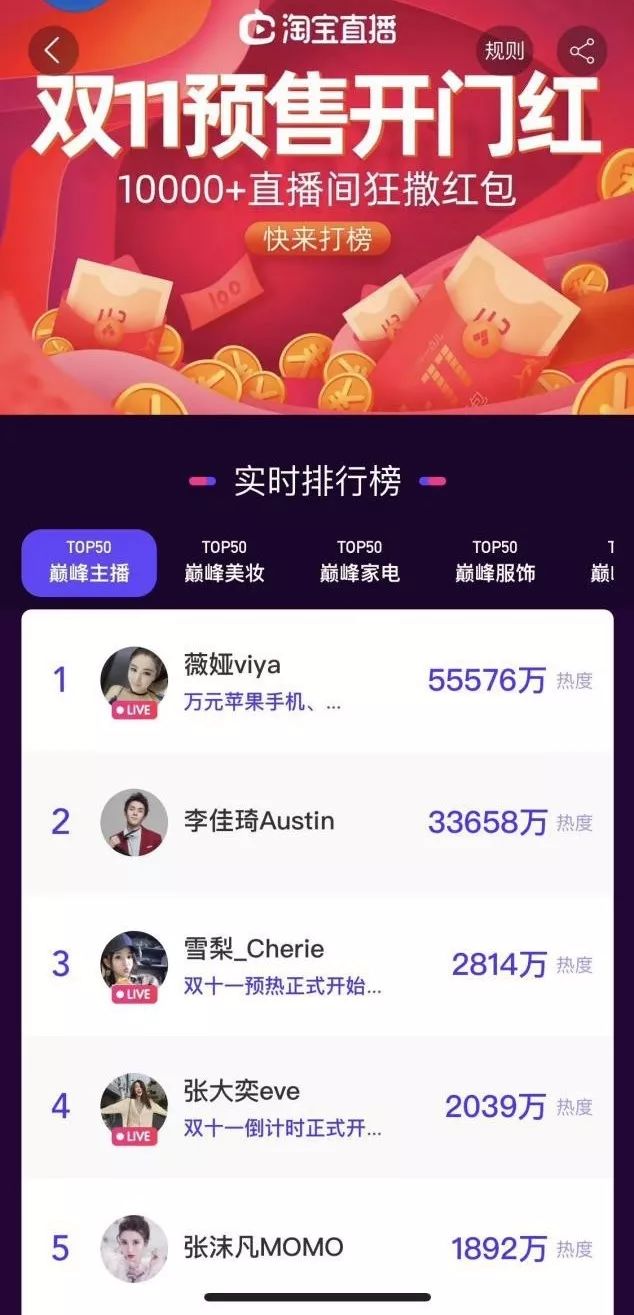 李佳琦vs薇娅,薇娅李佳琦大主播