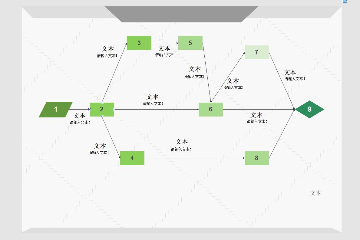 uml活动图怎么画,活动图怎么画用啥软件