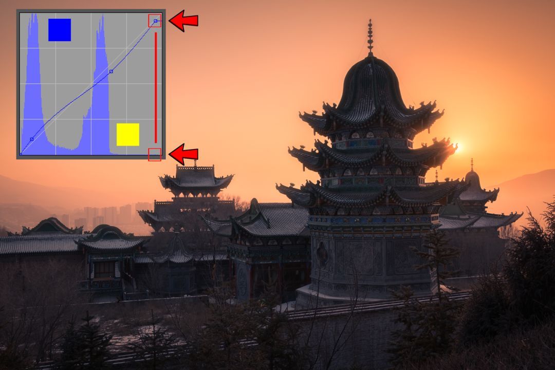 曲线要怎么记容易学得快,曲线难学吗