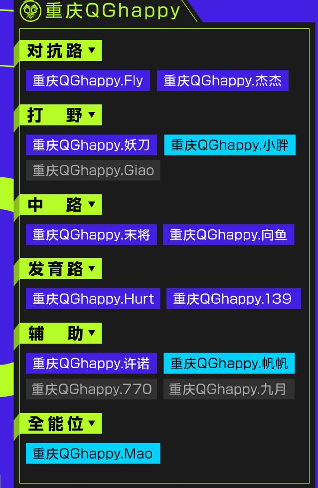 dyg对战ts世冠总决赛久诚百里守约,kpl战队年终总结