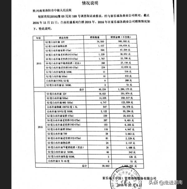 河南杜康案件最新结果,杜康案进展