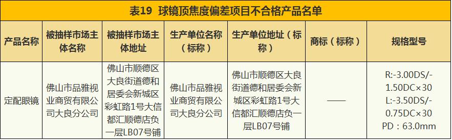 珠宝首饰不进行质量检测违法么,珠宝质检不合格怎么处理