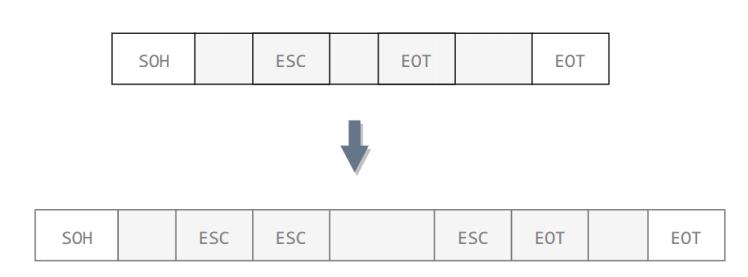 完全图解计算机网络原理,计算机网络图解