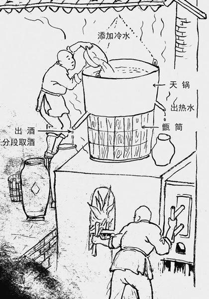 汾酒的优势介绍,汾酒都有什么特点