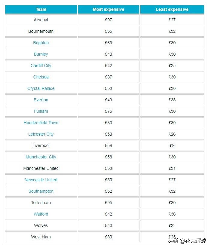 金元泡沫近况,金元时代泡沫破灭