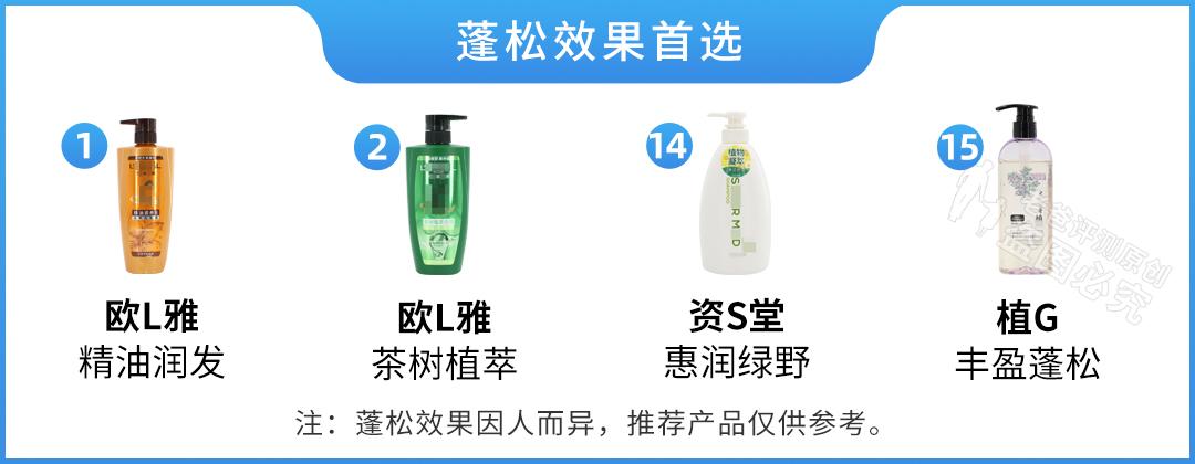 头发如何蓬松一些,头发蓬松技巧小学生