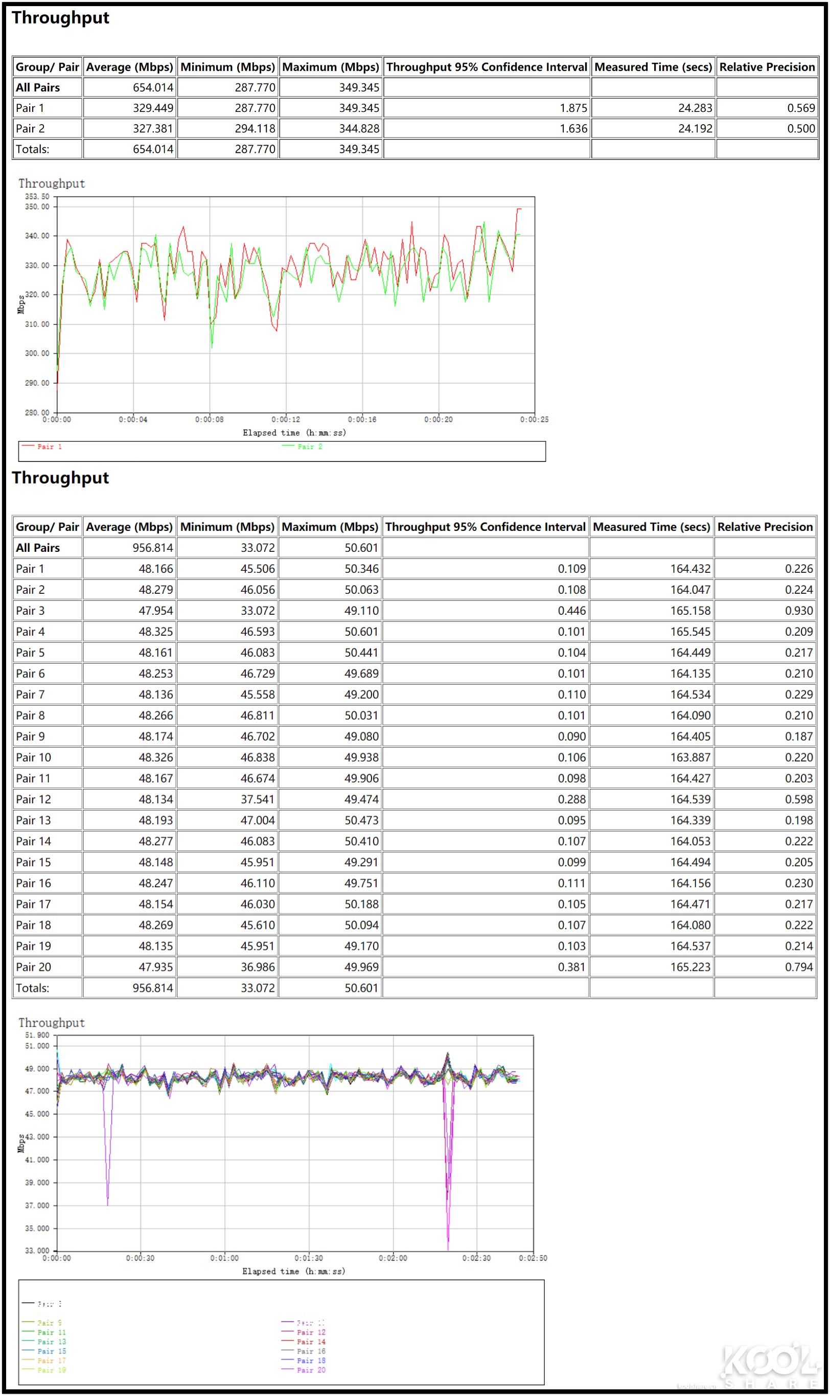 一台小巧精致的AP，UBNTUniFiAPFlexHD开箱拆解评测
