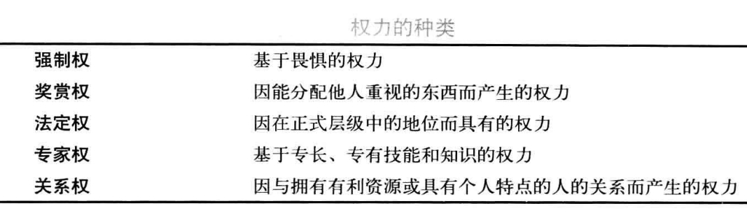 从零开始读懂管理学,管理学怎么讲