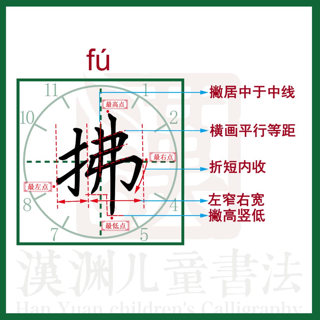 部编燕子课文三年级下册,燕子课文三年级下册教科版