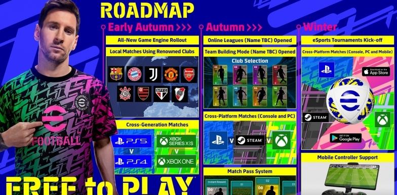 索尼宣布PS5涨价,ps5最新实况足球