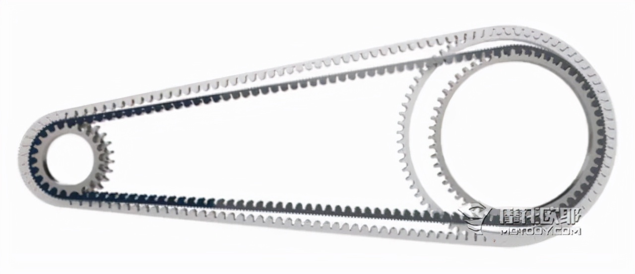 为什么皮带传动不能代替链条传动,皮带传动和链条传动摩托车优缺点