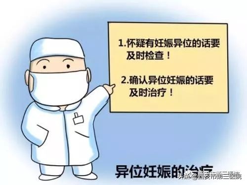 异位妊娠孕卵最易着床在哪里,异位妊娠后最易着床部位