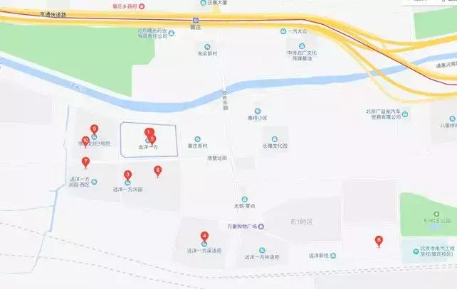 朝阳区性价比最高的楼盘,朝阳区最值得入手的板块